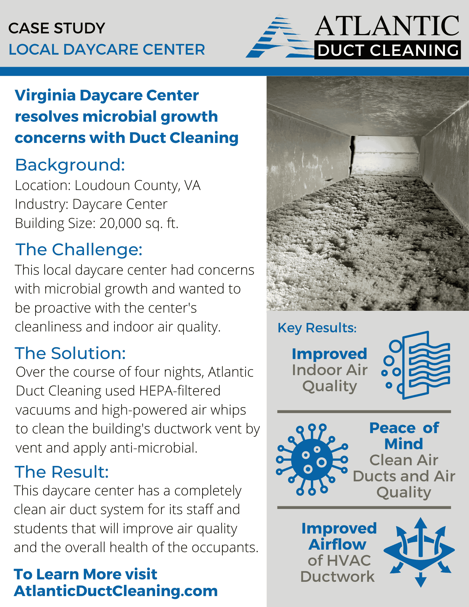 Atlantic Duct Cleaning Case Study