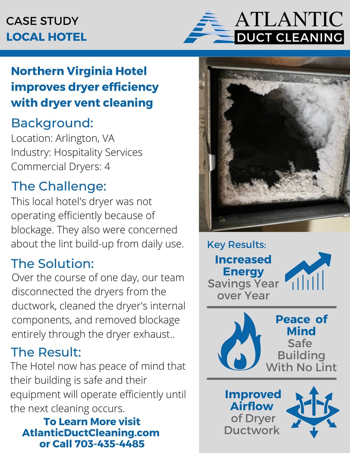 Nothern Virginia Hotel Case Study